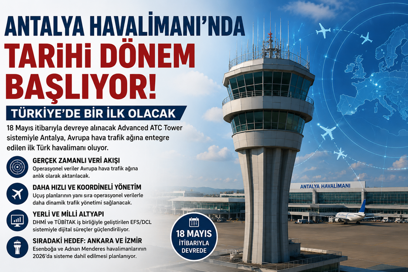 ANTALYA HAVALİMANI’NDA DİJİTAL KULE DÖNEMİ